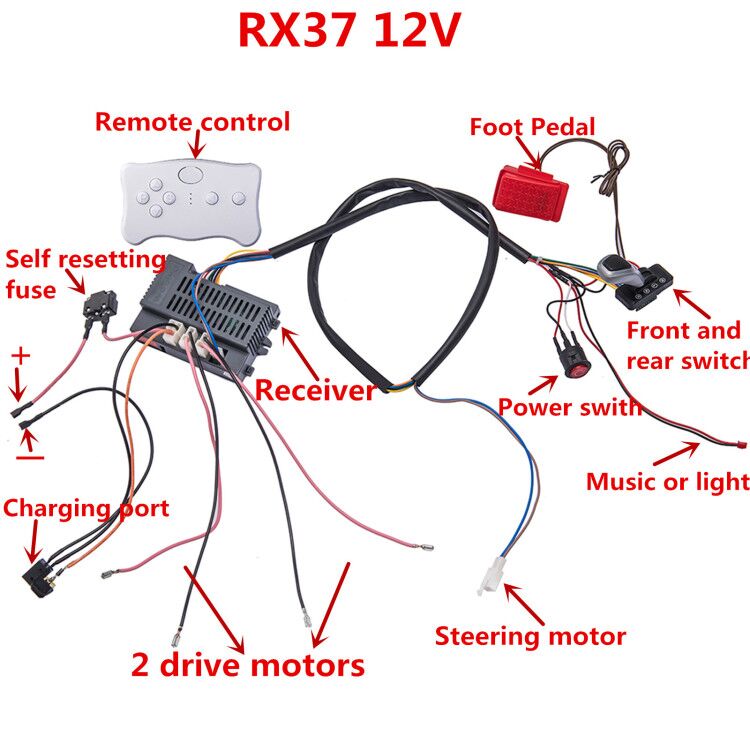 Kids Outdoor Vehicles - Conjunto Completo 2026 RX30 24V/RX37 12V